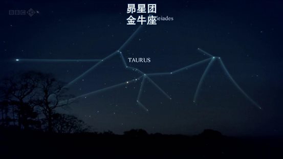 BBC.恒星七纪.BBC.Seven.Ages.of.Starlight.Chi_Eng.HR-HDTV.AAC.1024X576.x264-YYeTs人人影视[00-05-22][20181024-105230955]
