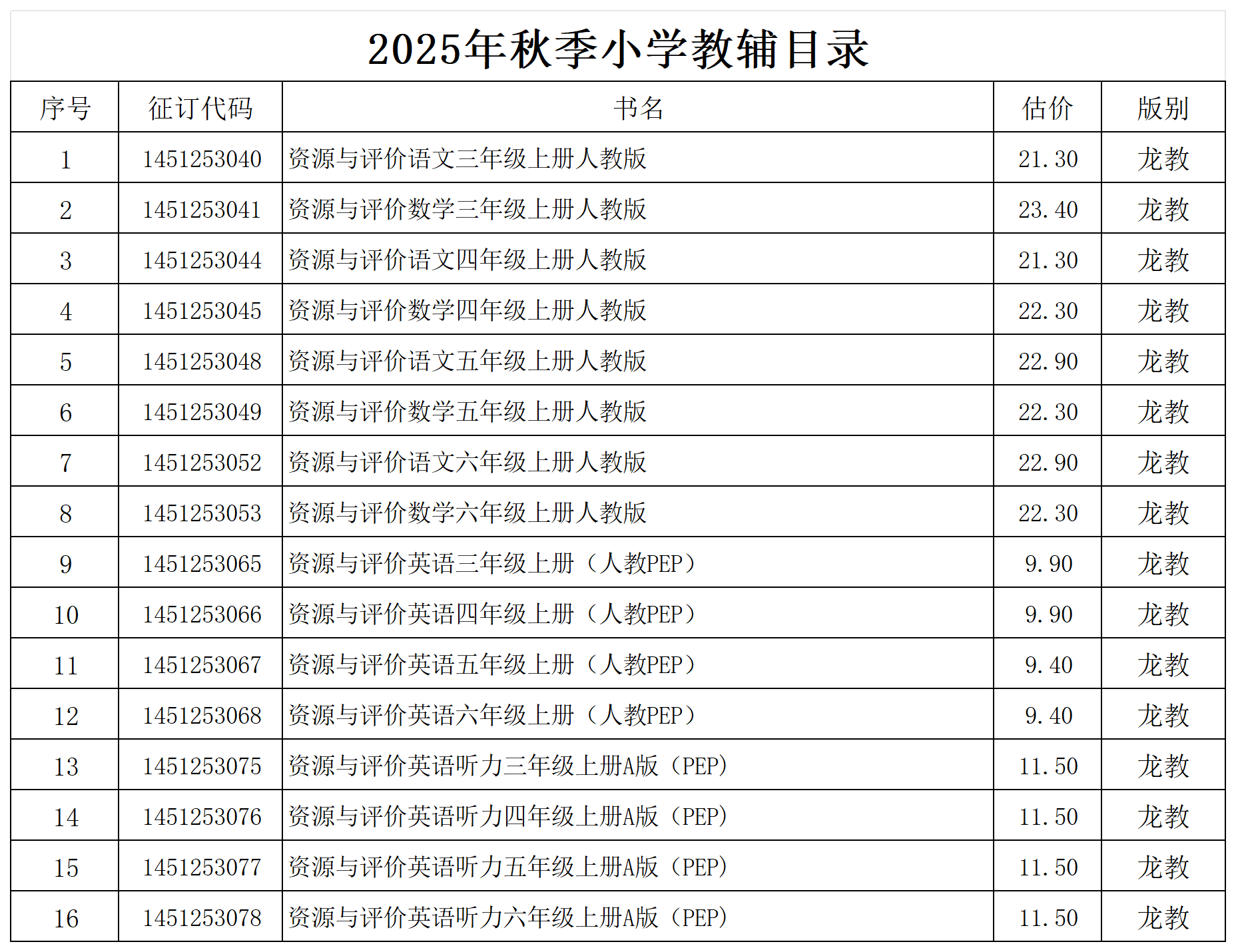 2025年秋季教辅目录_小学 (2)(1).png 2025年秋季教辅目录_小学 (2)(1).png