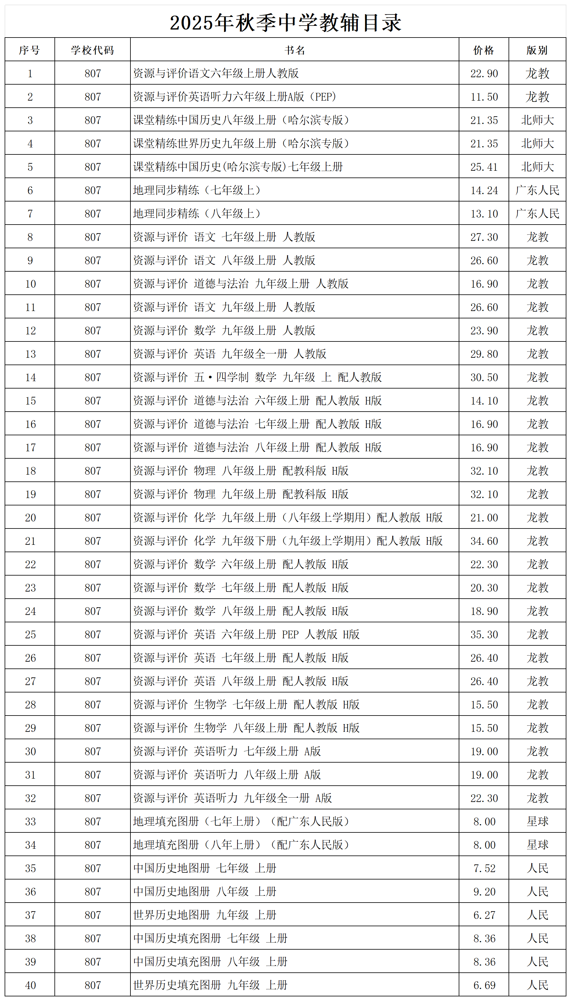 2025年秋季教辅目录_小学 (2)(2).png 2025年秋季教辅目录_小学 (2)(2).png